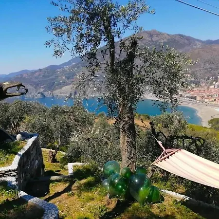 Maremesco ベッド・アンド・ブレックファスト