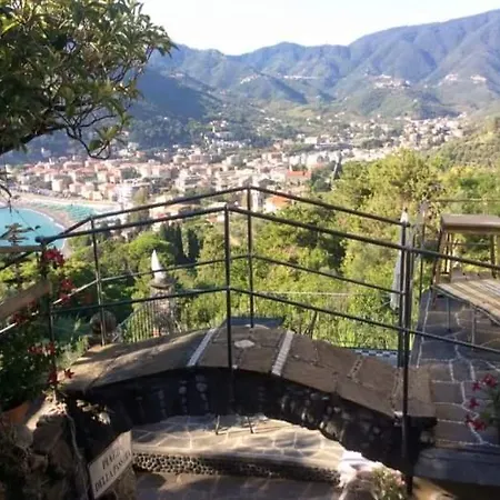 Maremesco ベッド・アンド・ブレックファスト