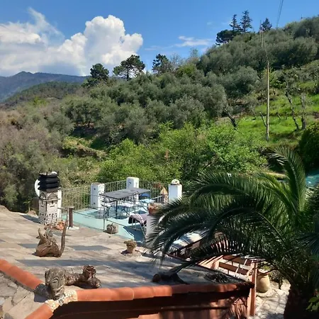 Maremesco レヴァント